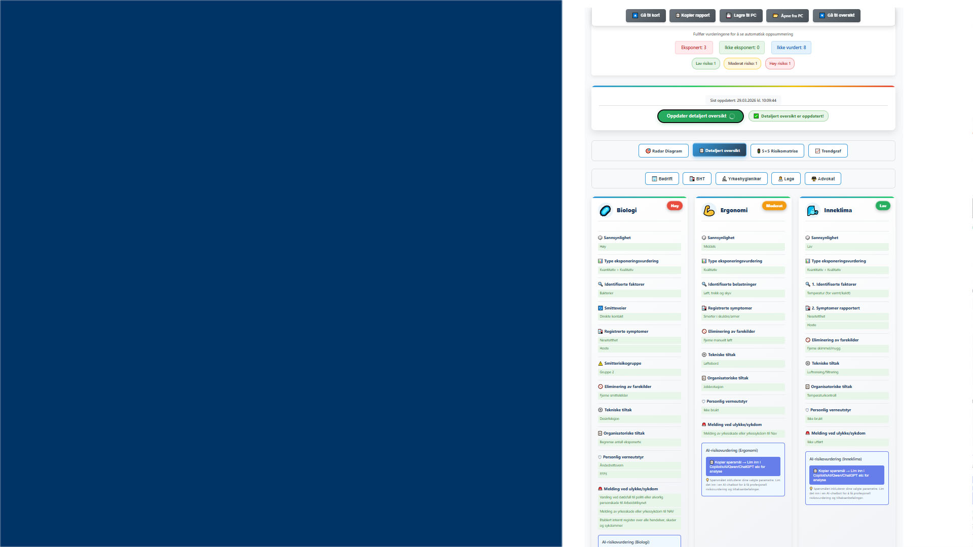 Samlet HMS-dashbord med KI-støttet prioritering